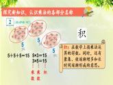 人教版二年级数学上册 4 表内乘法（一） 1 乘法的初步认识 第2课时 乘法的初步认识 (2)课件