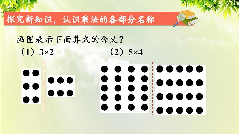 人教版二年级数学上册 4 表内乘法（一） 1 乘法的初步认识 第2课时 乘法的初步认识 (2)课件05