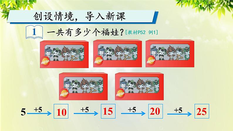 人教版二年级数学上册 4 表内乘法（一） 2 2-6的乘法口诀 第1课时 5的乘法口诀课件02