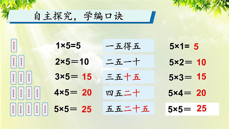 人教版二年级数学上册 4 表内乘法（一） 2 2-6的乘法口诀 第1课时 5的乘法口诀课件03