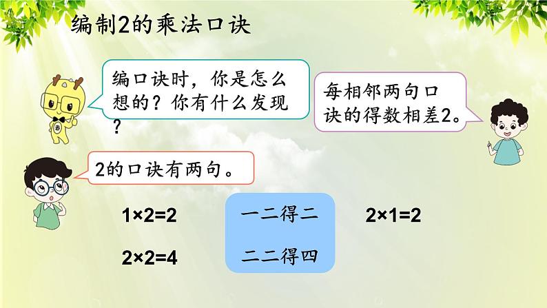 人教版二年级数学上册 4 表内乘法（一） 2 2-6的乘法口诀 第2课时 2、3的乘法口诀课件07