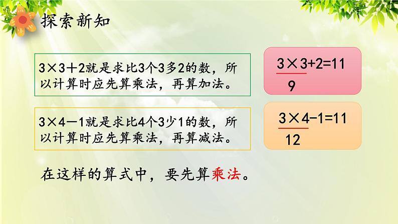 人教版二年级数学上册 4 表内乘法（一） 2 2-6的乘法口诀 第4课时 乘加 乘减课件04