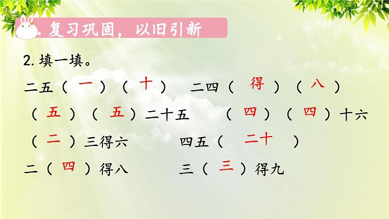 人教版二年级数学上册 4 表内乘法（一） 2 2-6的乘法口诀 第5课时 6的乘法口诀课件03