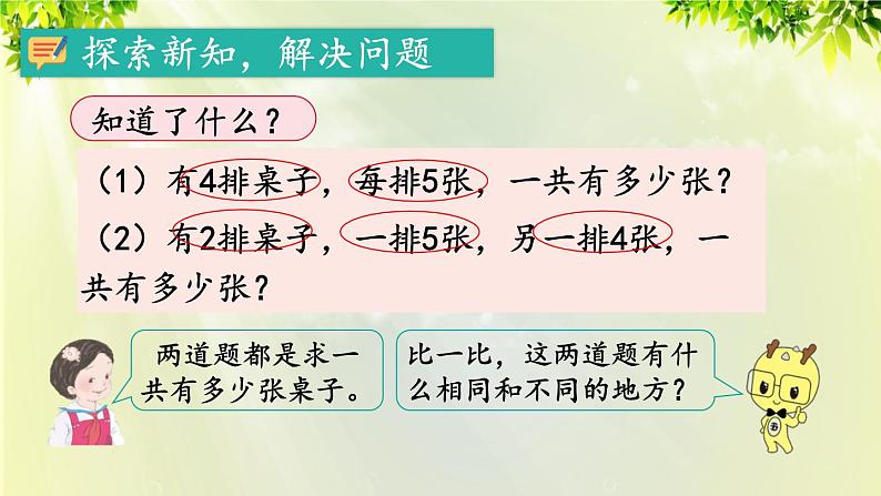 人教版二年级数学上册 4 表内乘法（一） 2 2-6的乘法口诀 第6课时 解决问题课件03