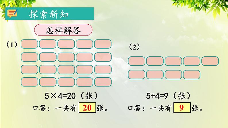 人教版二年级数学上册 4 表内乘法（一） 2 2-6的乘法口诀 第6课时 解决问题课件04