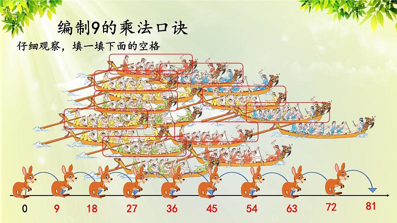 人教版二年级数学上册 6 表内乘法（二） 第4课时 9的乘法口诀课件03