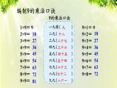 人教版二年级数学上册 6 表内乘法（二） 第4课时 9的乘法口诀课件