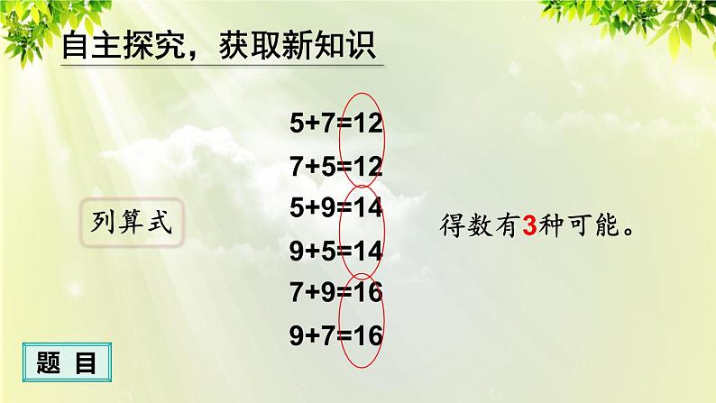 人教版二年级数学上册 8 数学广角——搭配（一） 第2课时 简单的组合课件04