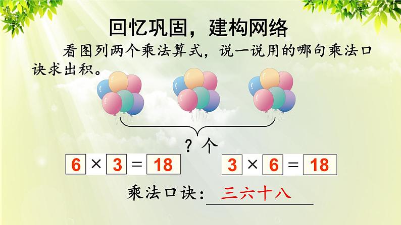 人教版二年级数学上册 9 总复习 第2课时 表内乘法课件04