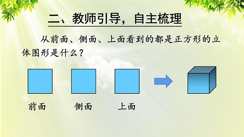 人教版二年级数学上册 9 总复习 第4课时 观察物体 搭配 认识时间课件06