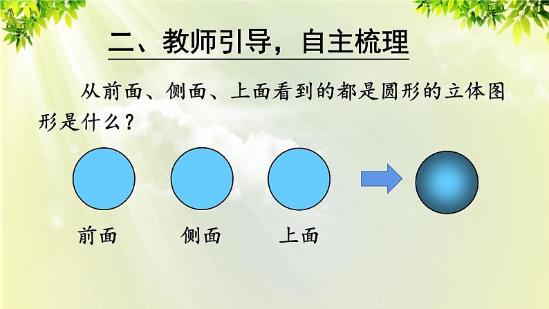 人教版二年级数学上册 9 总复习 第4课时 观察物体 搭配 认识时间课件07