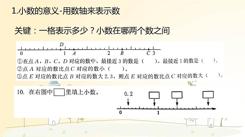 北师大版数学4年级下册--1小数的意义和加减法--第8课时--整理与复习PPT课件第6页