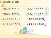 北師大版數(shù)學(xué)4年級(jí)下冊(cè)--第3單元--第7課時(shí)--小數(shù)乘法復(fù)習(xí)PPT課件