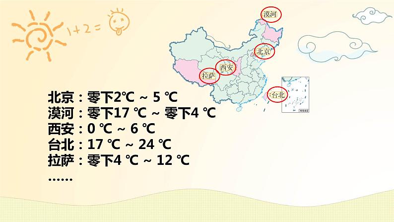 北师大版数学4年级上册--7单元--第1课时-温度PPT课件03