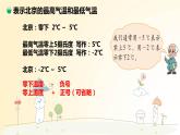 北师大版数学4年级上册--7单元--第1课时-温度PPT课件