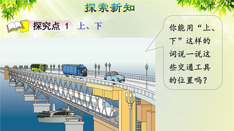 人教版一年级数学上册  2位置  第1课时 上、下、前、后（授课课件）第3页