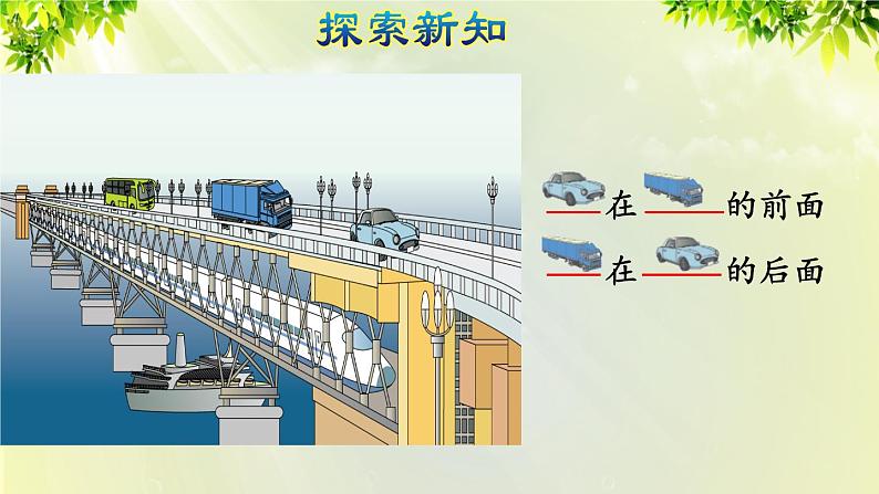 人教版一年级数学上册  2位置  第1课时 上、下、前、后（授课课件）第6页