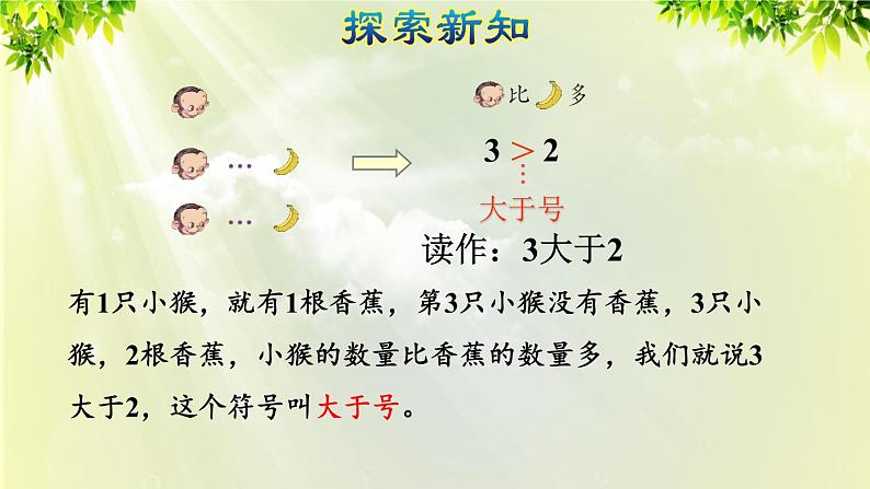 人教版一年级数学上册  3  1~5的认识和加减法  第2课时  比大小 课件第5页