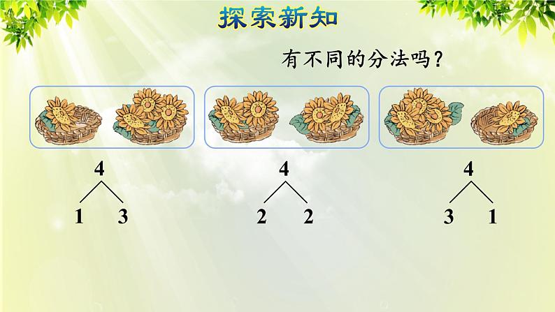 人教版一年级数学上册  3  1~5的认识和加减法  第4课时  分与合 课件06