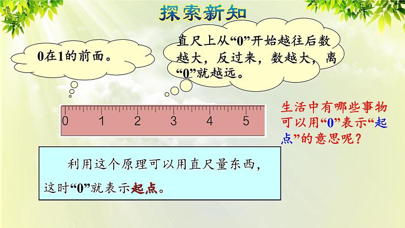 人教版一年级数学上册  3  1~5的认识和加减法  第7课时  0的认识 课件05