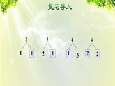 人教版一年级数学上册  5   6~10的认识和加减法  第2课时  6和7的组成 课件