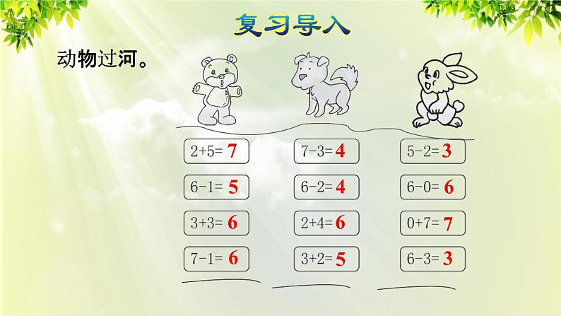 人教版一年级数学上册  5   6~10的认识和加减法  第4课时 用加法解决问题 课件第2页