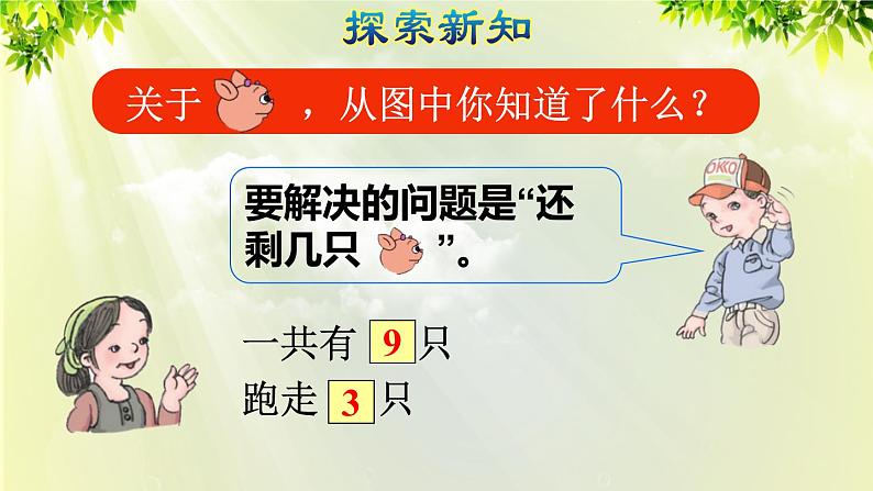 人教版一年级数学上册  5   6~10的认识和加减法  第8课时  解决问题 课件第4页