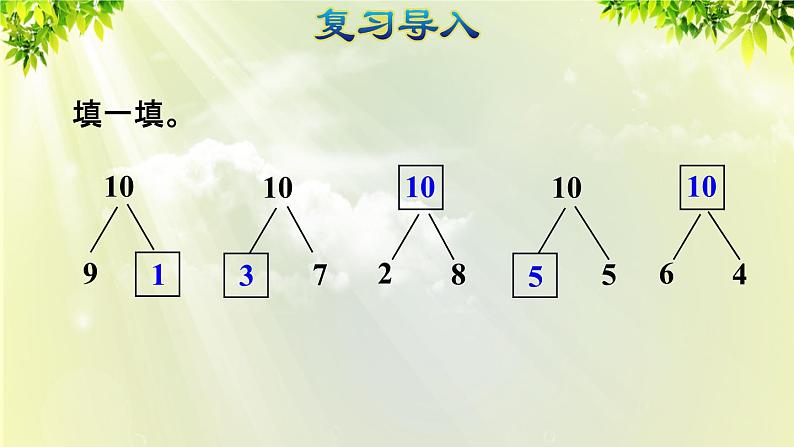 人教版一年级数学上册  5   6~10的认识和加减法  第10课时  10的加减法 课件第2页