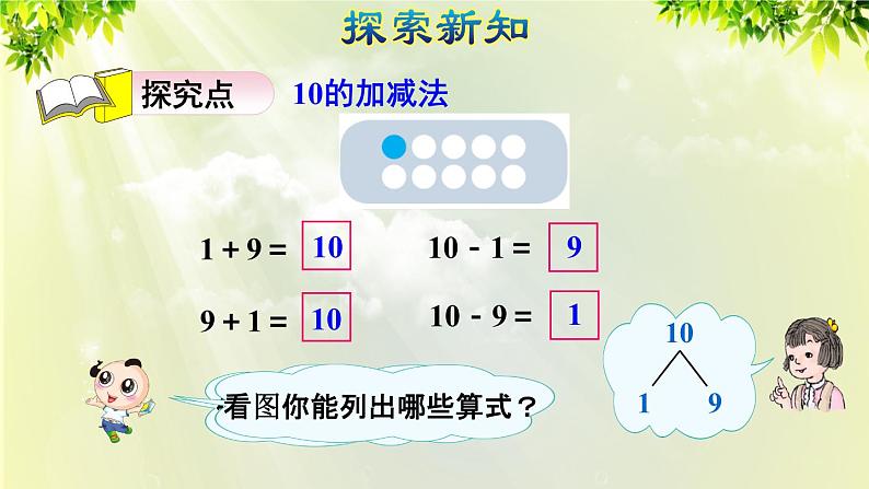 人教版一年级数学上册  5   6~10的认识和加减法  第10课时  10的加减法 课件第3页