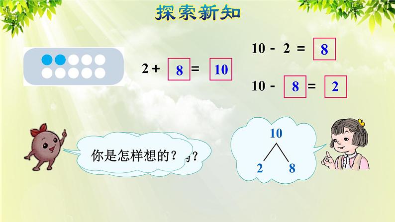 人教版一年级数学上册  5   6~10的认识和加减法  第10课时  10的加减法 课件第4页