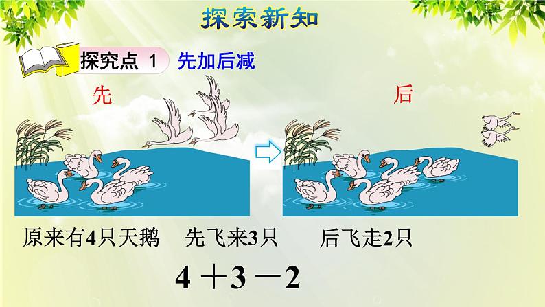 人教版一年级数学上册  5   6~10的认识和加减法  第12课时加减混合 课件第3页