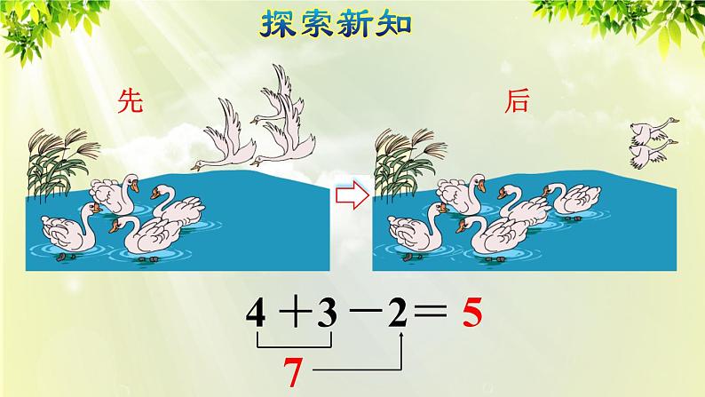 人教版一年级数学上册  5   6~10的认识和加减法  第12课时加减混合 课件第4页