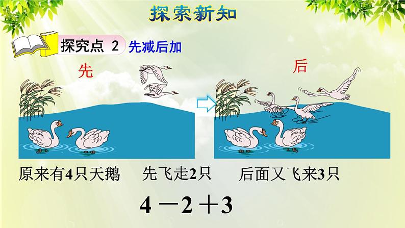 人教版一年级数学上册  5   6~10的认识和加减法  第12课时加减混合 课件第5页