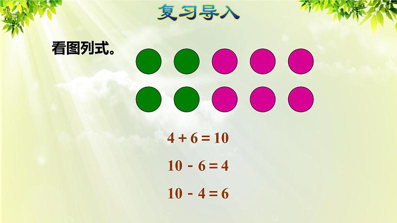 人教版一年级数学上册  6   11~20各数的认识  第2课时  11 ~ 20的加减法  课件第3页