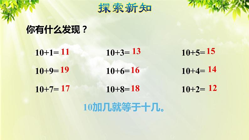 人教版一年级数学上册  6   11~20各数的认识  第2课时  11 ~ 20的加减法  课件第5页