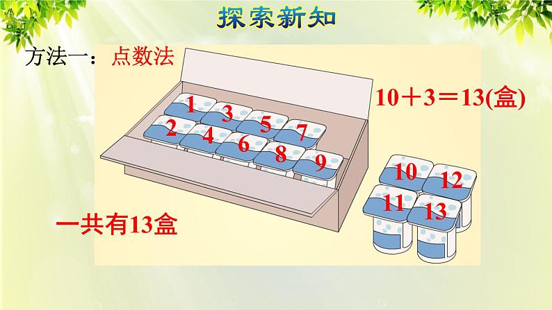 人教版一年级数学上册  8   20以内的进位加法  第1课时  9加几 课件05