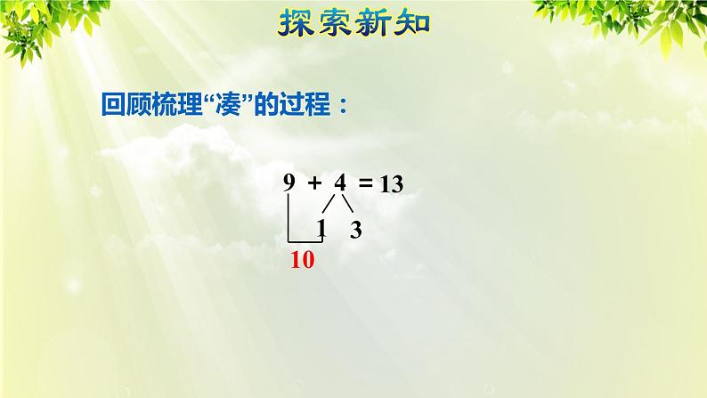 人教版一年级数学上册  8   20以内的进位加法  第1课时  9加几 课件07