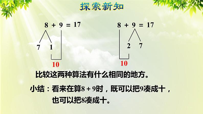 人教版一年级数学上册  8   20以内的进位加法  第3课时  8、7、6加几的两种算法 课件第4页