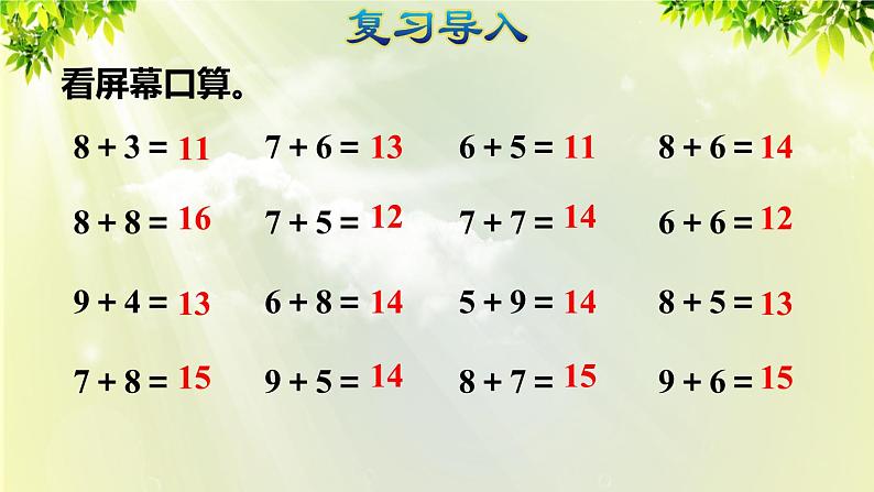 人教版一年级数学上册  8   20以内的进位加法  第5课时  从不同角度解决问题 课件02