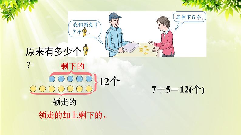 人教版一年级数学上册  8   20以内的进位加法  第6课时  求原来数量的问题 课件04