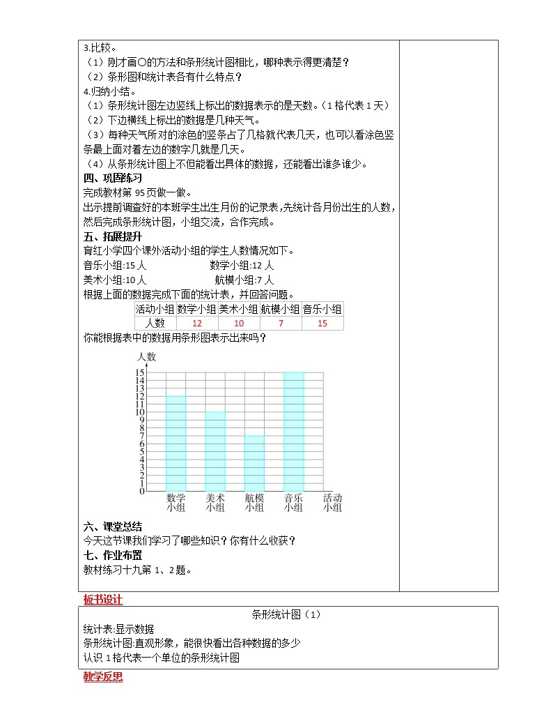 小学数学人教版四年级上册7 条形统计图第1课时教学设计及反思