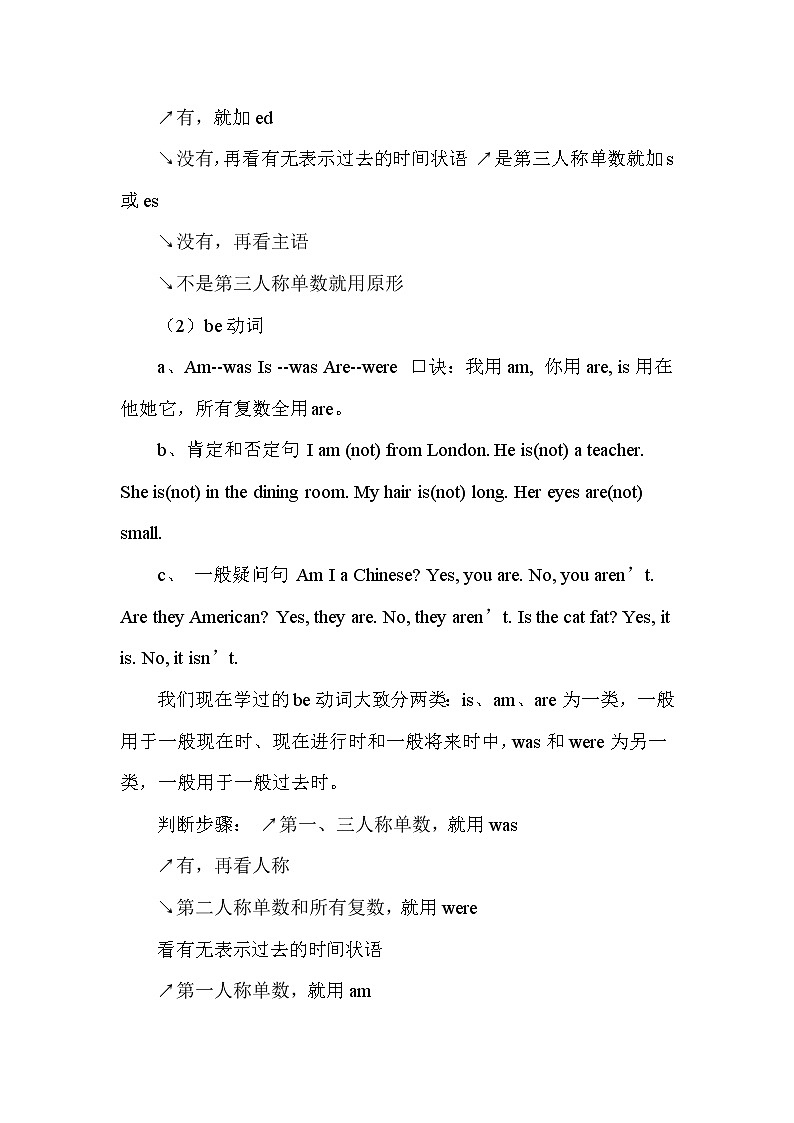 人教版（PEP）英语小升初英语语法知识复习全面汇总 学案02