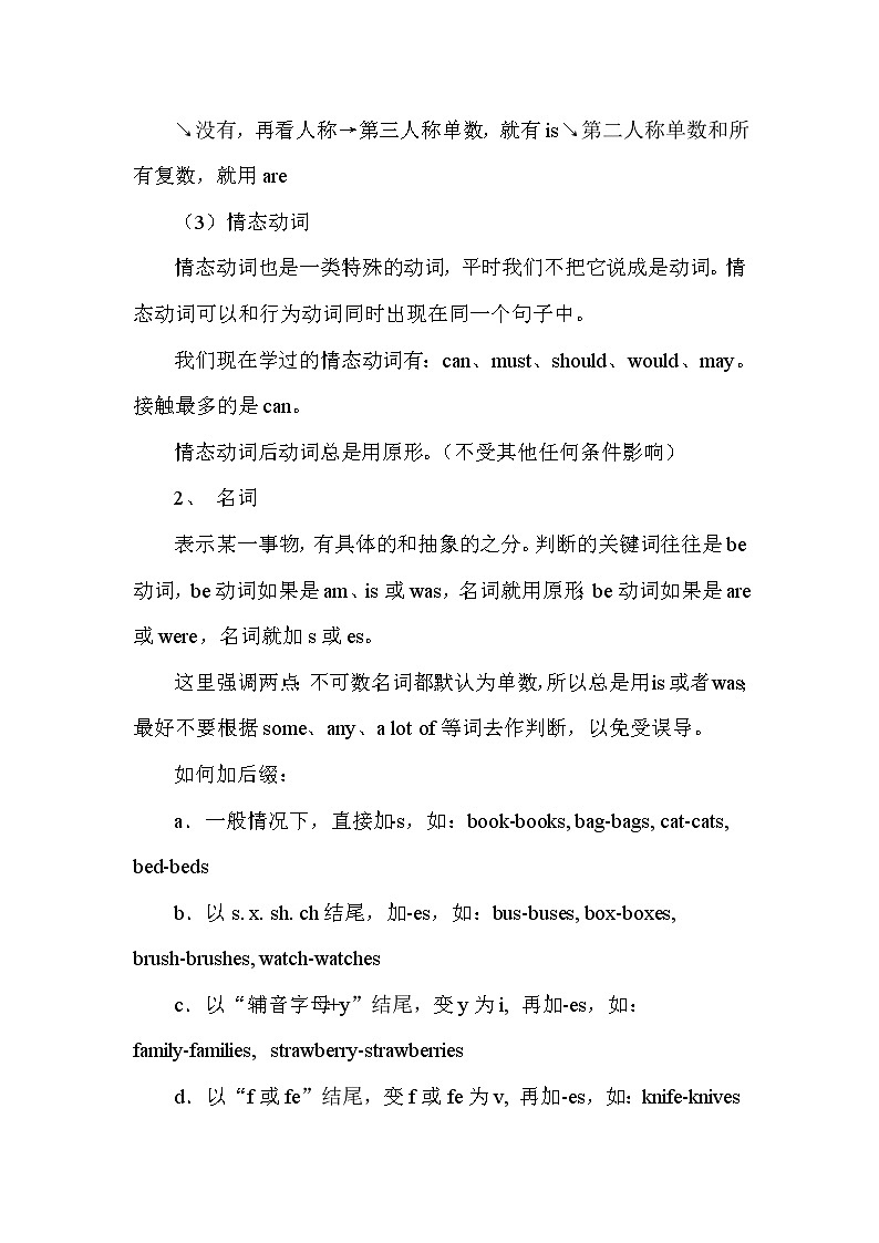 人教版（PEP）英语小升初英语语法知识复习全面汇总 学案03