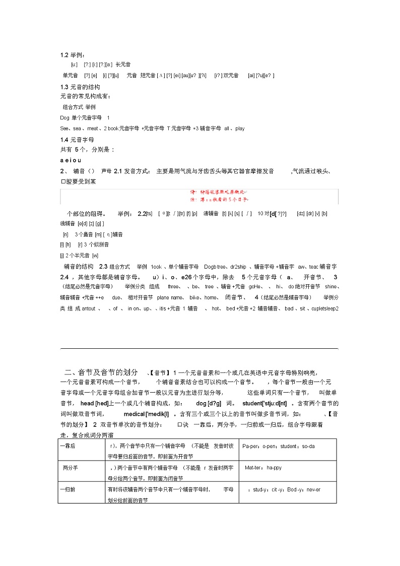 人教版小学英语语法知识点汇总02