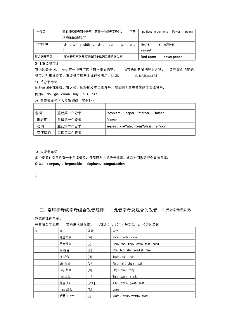 人教版小学英语语法知识点汇总03