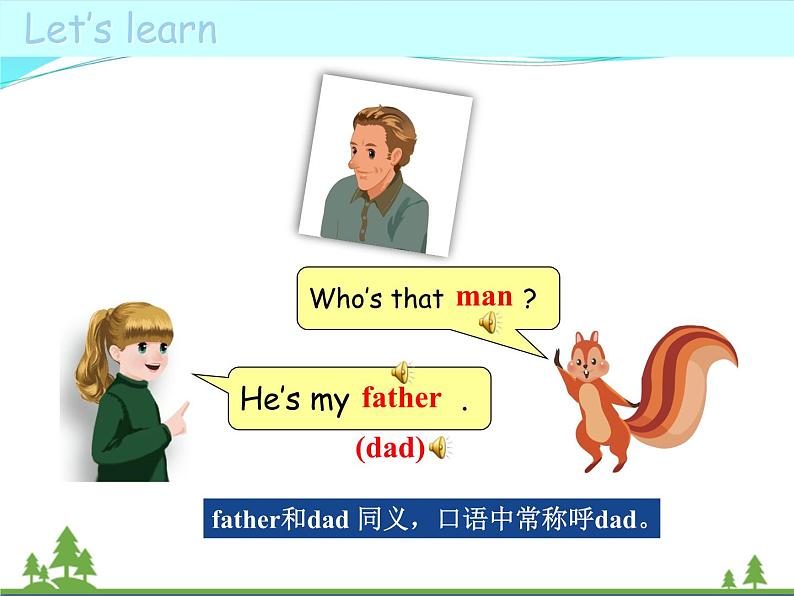 人教版(PEP)英语三下同步  Unit2 My family PA Let’s learn( 课件+教案+练习+素材)05