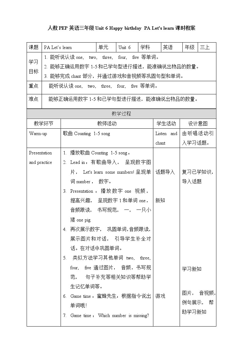 Unit 6 Happy birthday PA Let 's learn 教案第1页