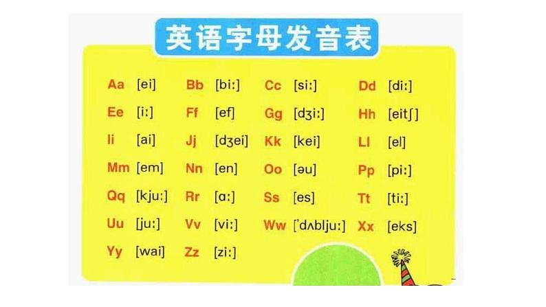 通用版英语26个英语字母认读及字母音标的认读练习PPT课件+教案06