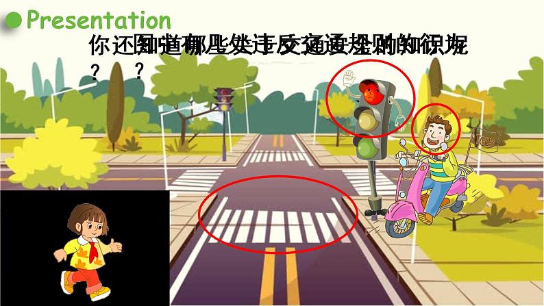 2021年秋人教PEP版六年级英语上册Unit 2 Part B  Let's try & Let's talk （课件+素材）05