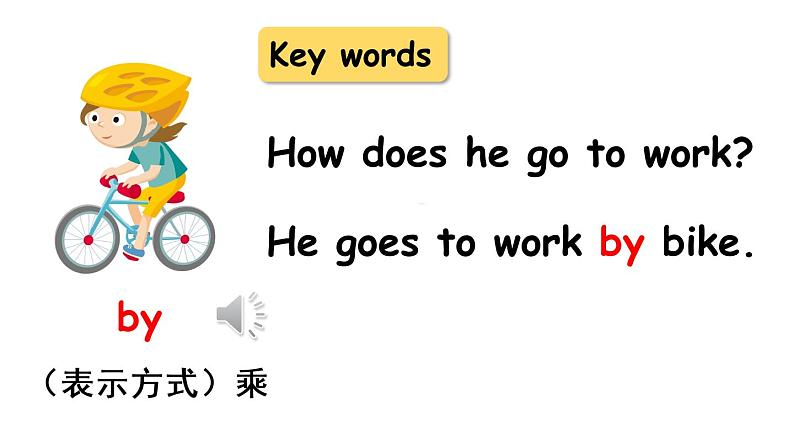 2021年秋人教PEP版六年级英语上册Unit 2 Part A  Let's learn & Write and say （课件+素材）05